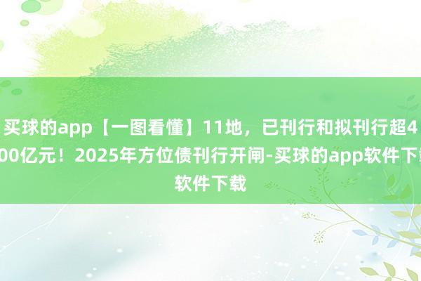 买球的app【一图看懂】11地，已刊行和拟刊行超4800亿元！2025年方位债刊行开闸-买球的app软件下载